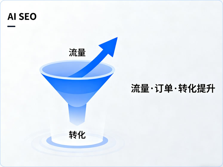 |关键词优化网站|